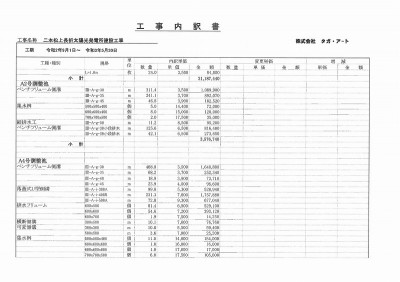 工程表2