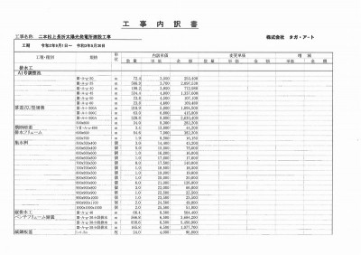 工程表1